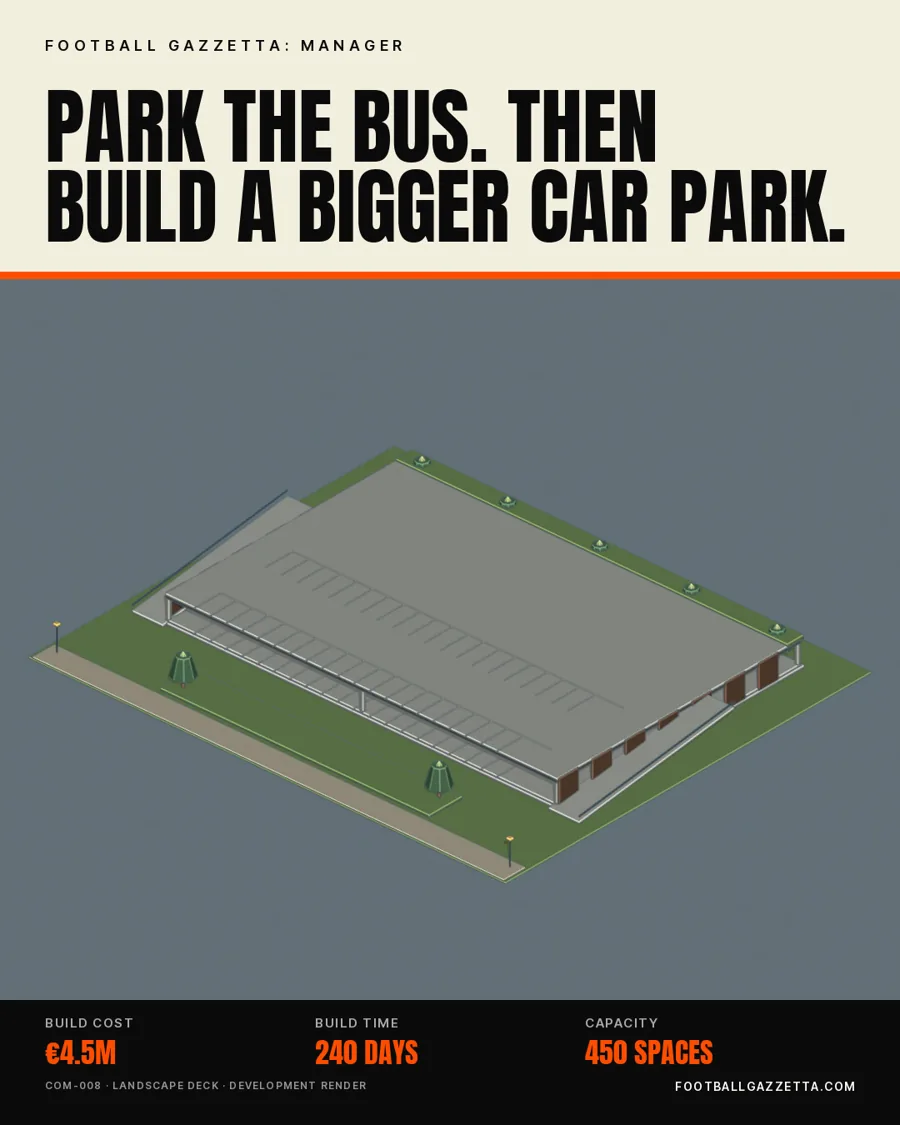 Campaign poster: the landscape deck car park. The car park won't score. It pays the wages.
