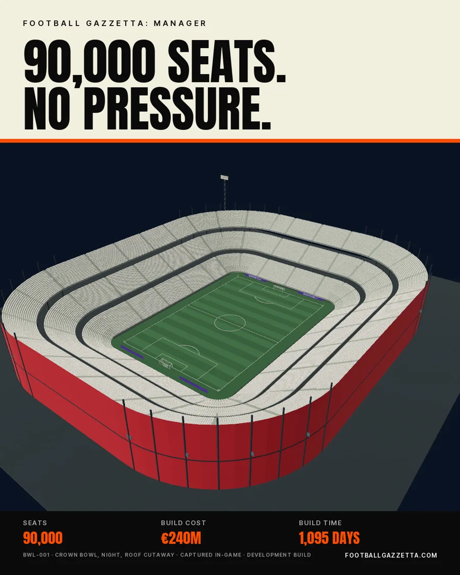 Campaign poster: the Crown Bowl at night with the roof cut away. 90,000 seats. No pressure.