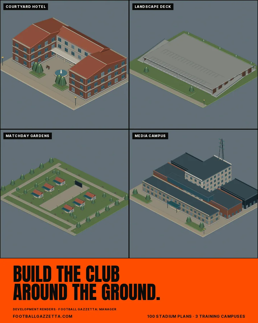 Campaign poster: hotel, car park, gardens and media campus. Build the club around the ground.